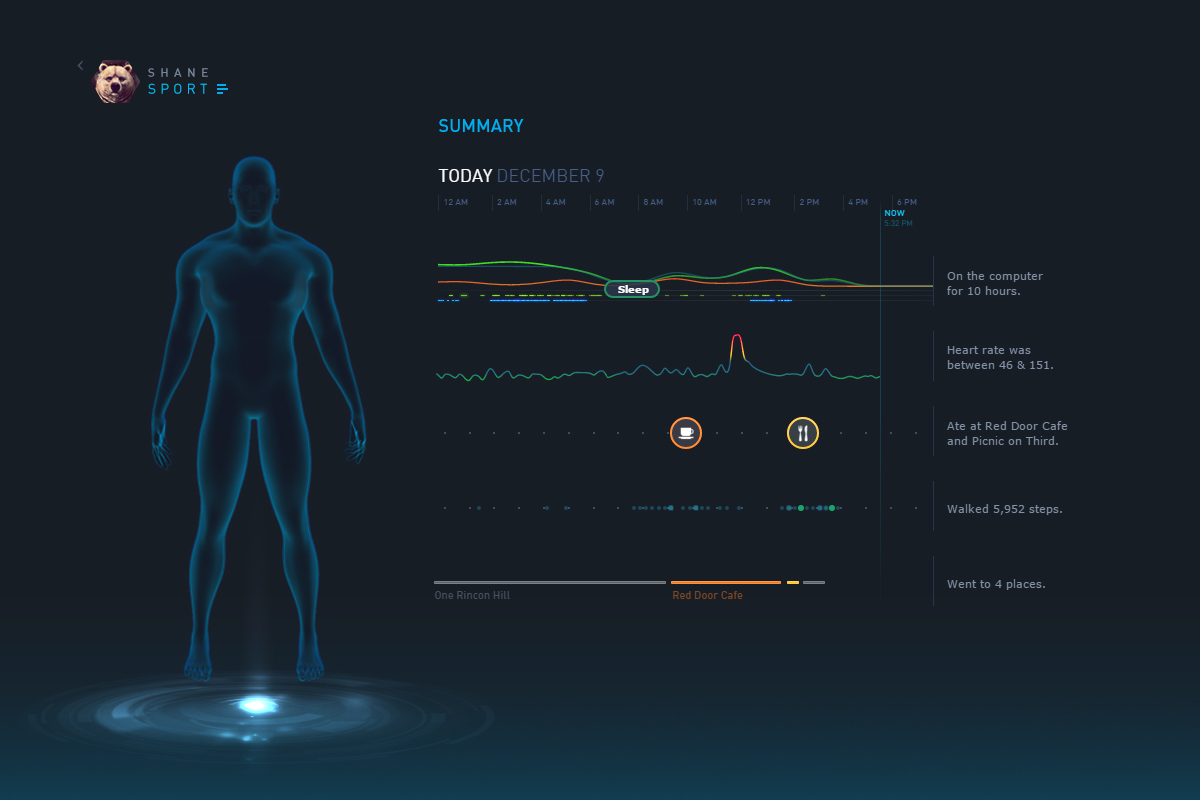 Gyroscope - Helix Theme