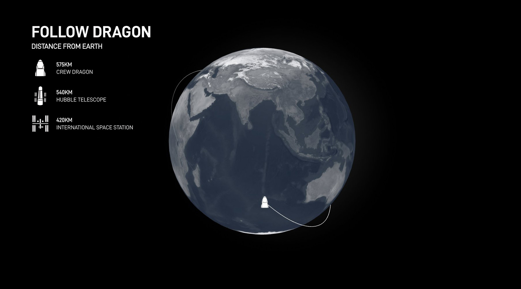 SpaceX - Follow Dragon